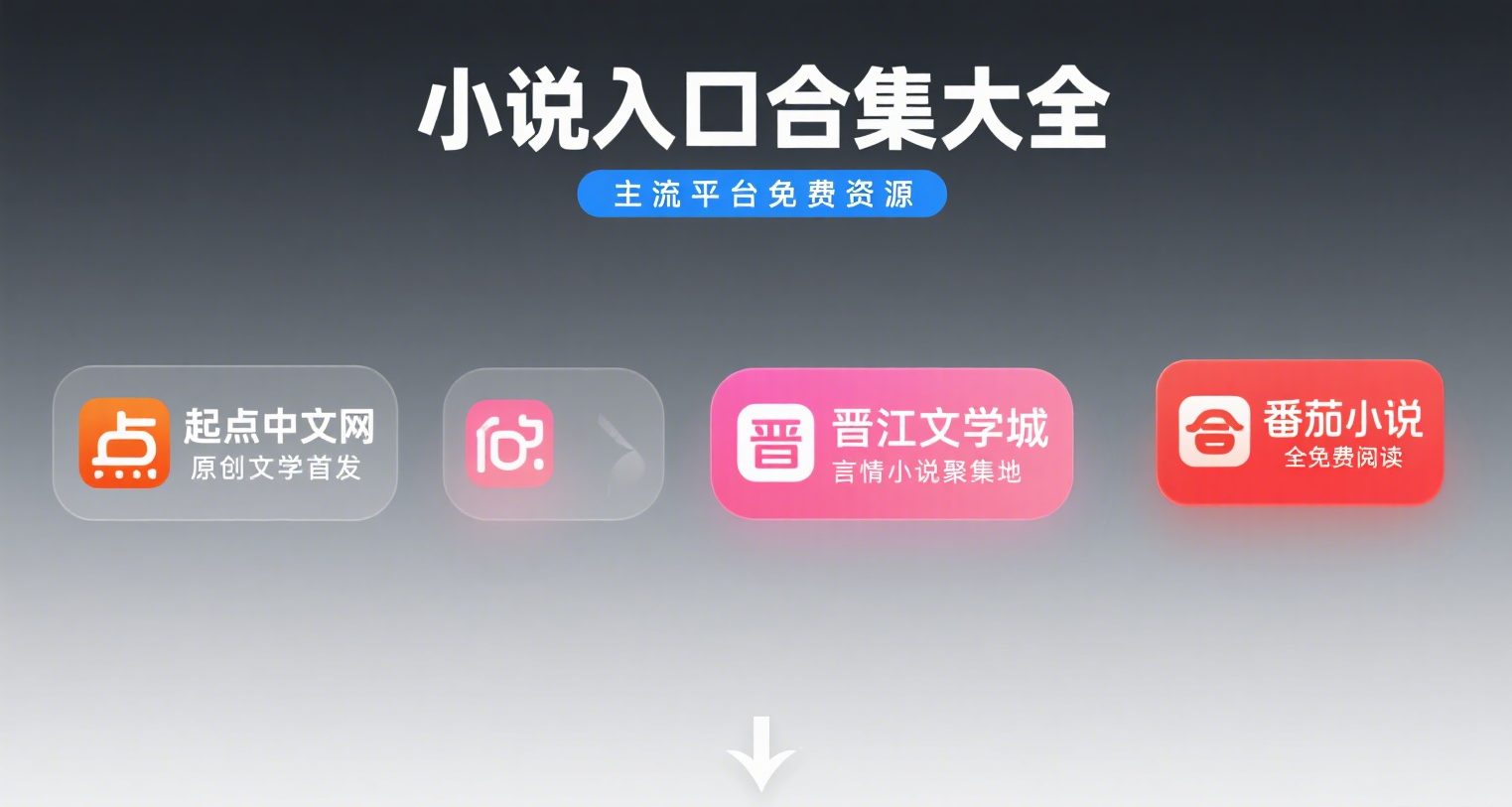最新小说入口汇总｜免费全本、TXT下载、无广告小说推荐