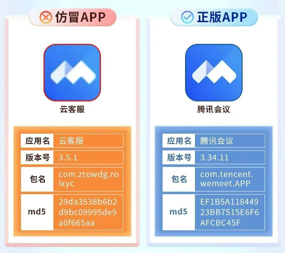 腾讯张军回应云客服仿冒腾讯会议App：以为眼花了 应用名字露马脚