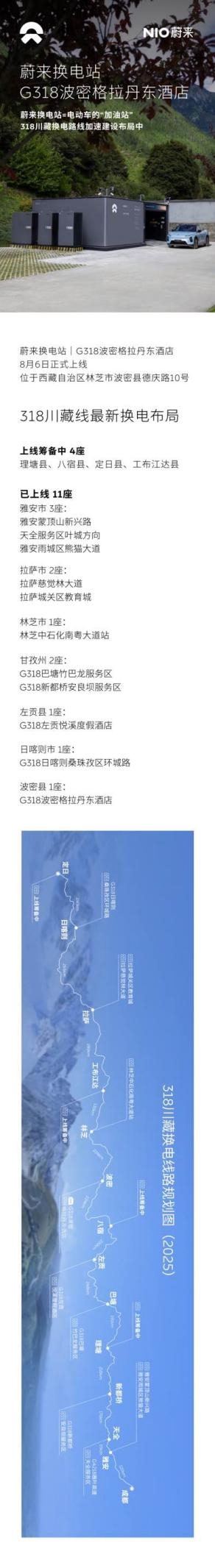 全程换电到珠峰又进一步！蔚来318川藏线已上线11座换电站