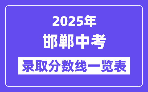 2025年邯郸中考各高中录取分数线一览表