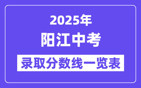 2025年阳江中考各高中录取分数线一览表