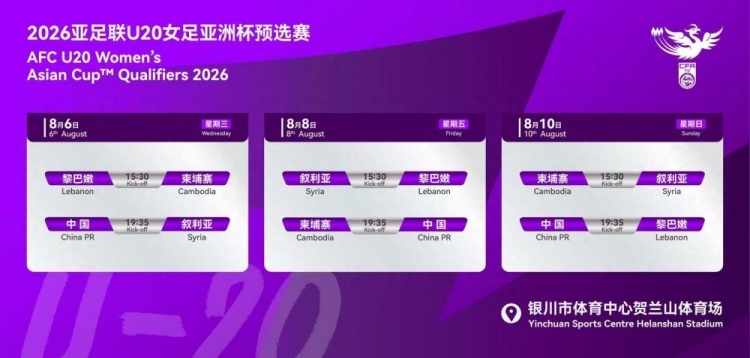 U20女足亚洲杯预选赛 女足今晚首战叙利亚