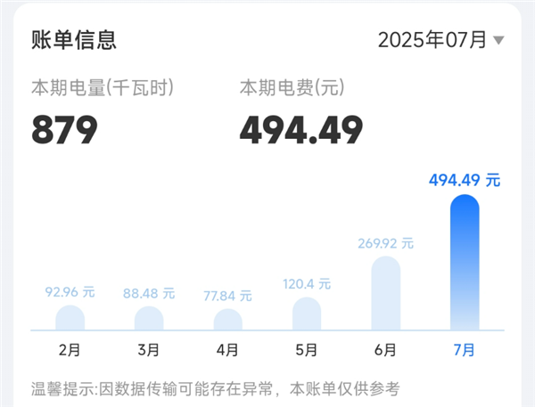 国家电网用电负荷连续三天创历史新高！7月电费激增 你家电费多少钱