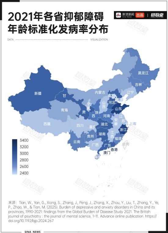 中国近亿人受抑郁症折磨：天津抑郁率最低