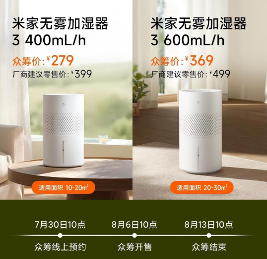 279元起！小米米家无雾加湿器3开启众筹：400mL/h、600mL/h双版本