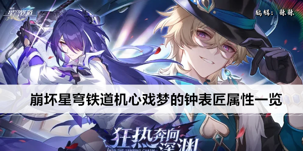 崩坏星穹铁道机心戏梦的钟表匠套装效果详解