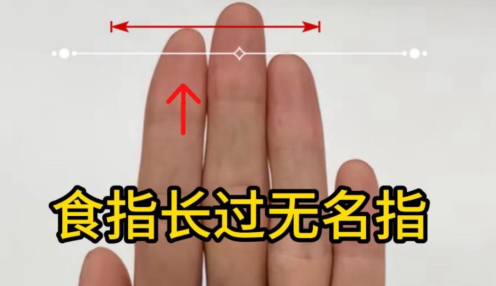 无名指比食指长代表什么？你的睾酮水平藏不住了