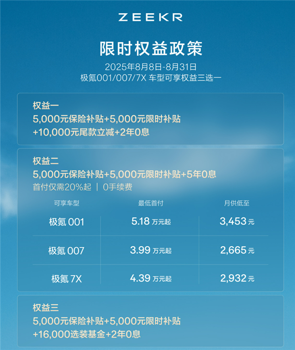 吃一堑长一智 极氪预告新车发布规划：并启动5年0息贷