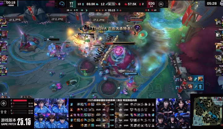 EDG在涅槃组的小场首败！此前首轮循环全胜+连续5场2:0