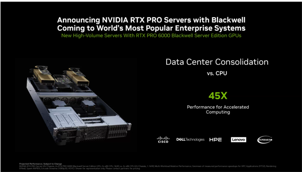 仅70W功耗！NVIDIA RTX PRO迎来两款半高新产品：还有全新服务器
