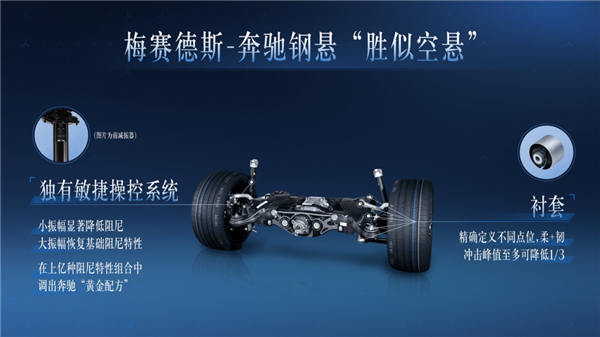 当我们对标奔驰时 都在对标什么啊