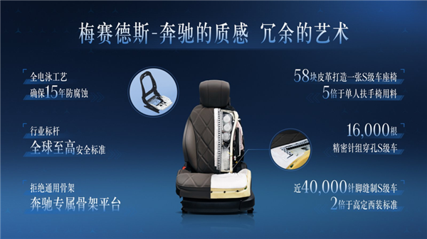 当我们对标奔驰时 都在对标什么啊