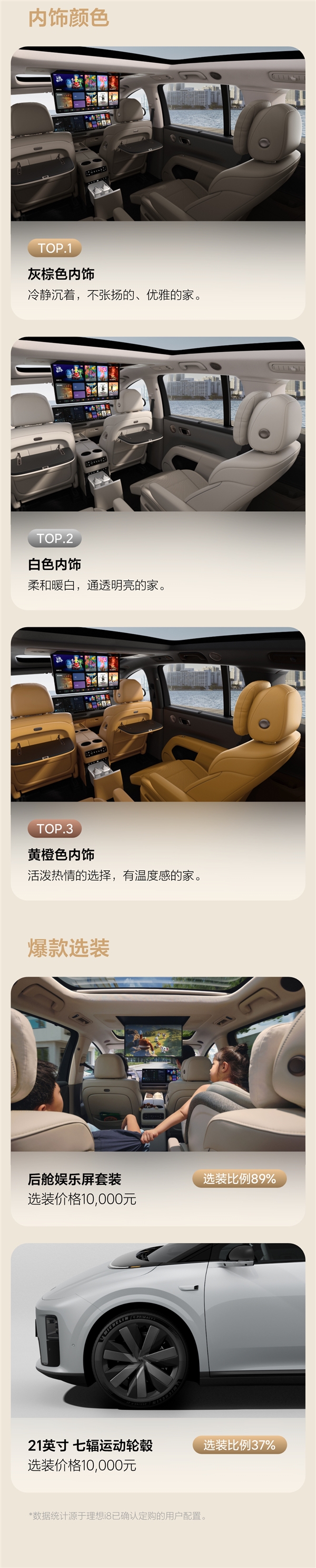 理想i8将于8月20日开启首批交付：9月挑战交付破万台