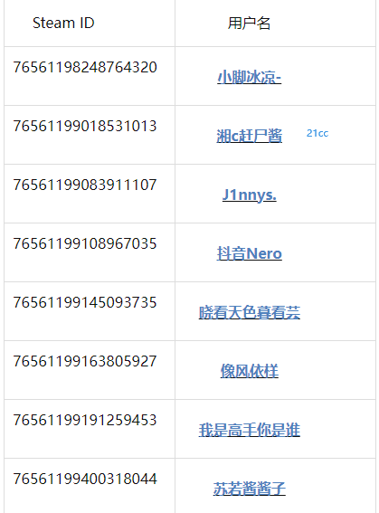 CNCS职业选手、知名主播被实锤开挂！遭玩家怒喷