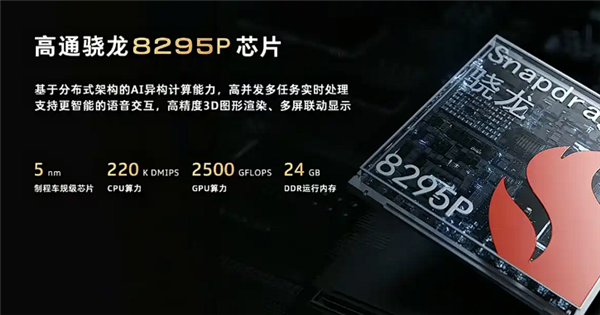 华为乾崑智驾首次杀入14万内！新款深蓝L07上市：13.59万起