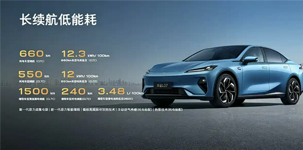 华为乾崑智驾首次杀入14万内！新款深蓝L07上市：13.59万起