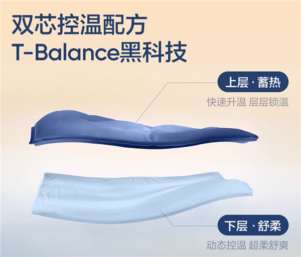 不冷不热不闷：网易严选小蓝芯夏被116元大促（原价359元）