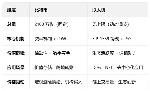 640?wx_fmt=png&from=appmsg