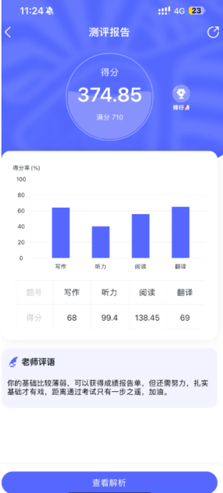 星火英语估分准吗