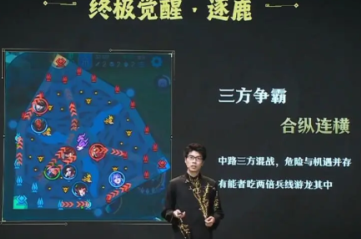 王者荣耀终极觉醒什么时候回归