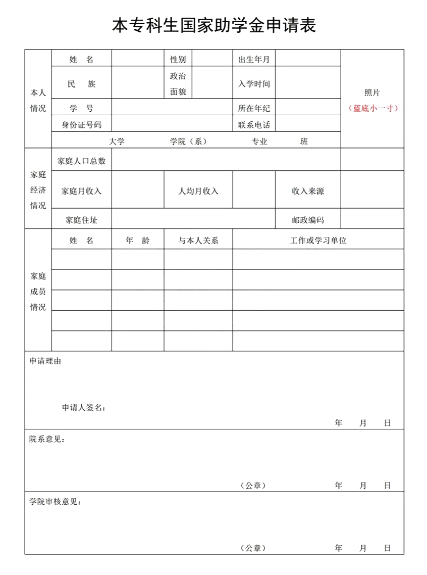 助学金申请书怎么写,贫困生助学金申请书格式及范文模版