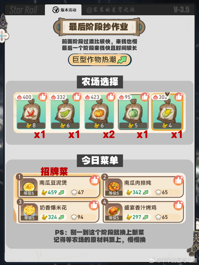 崩坏星穹铁道黄金迷境大饭店怎么玩