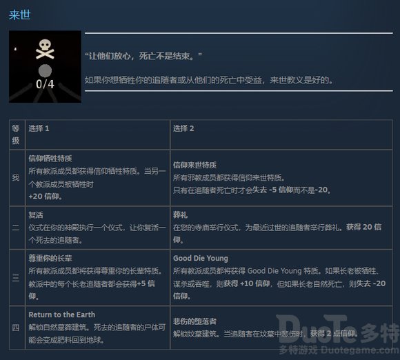 咩咩启示录教条效果汇总