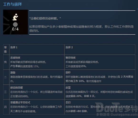 咩咩启示录教条效果汇总