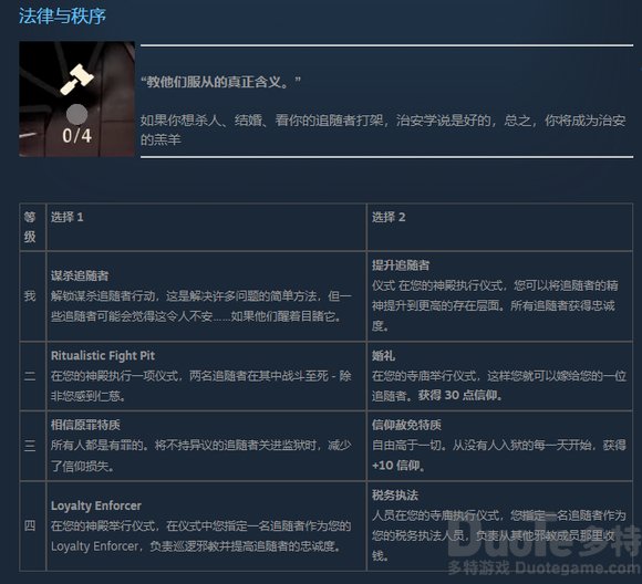 咩咩启示录教条效果汇总