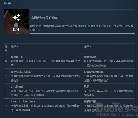 咩咩启示录教条效果汇总