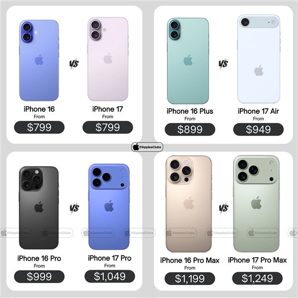 更贵但信号更好！iPhone 17系列曝光信息汇总