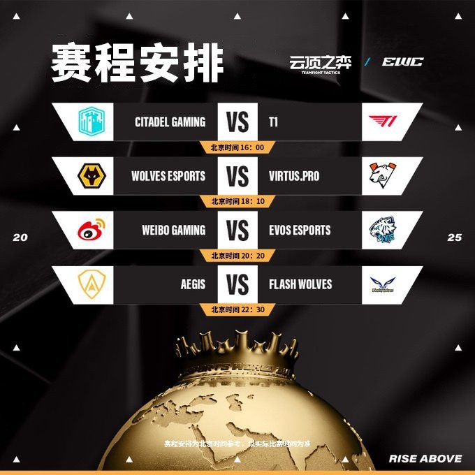 EWC发布云顶之弈赛程预告：WBG将对阵EVOS T1 vs CITADEL