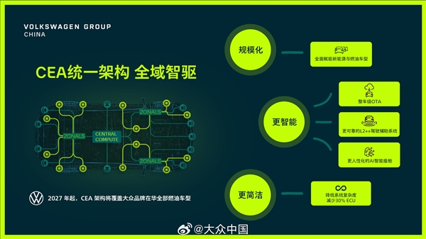 小鹏、大众扩大技术合作：燃油/混动车将用上CEA架构