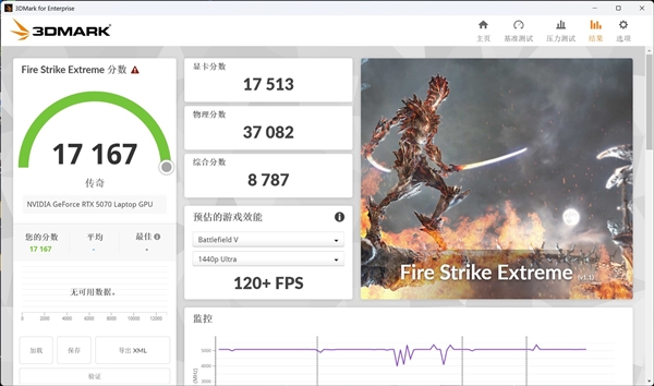 移动版RTX5060、5070、5070Ti性能对比 性能断层依然存在