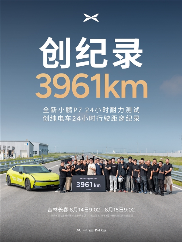 全新小鹏P7 24小时耐力赛成绩出炉：3961公里 比小米YU7多了17公里