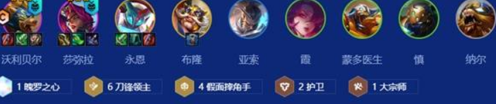 金铲铲之战s15刀锋狗熊阵容搭配