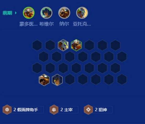 金铲铲之战s15刀锋狗熊阵容搭配