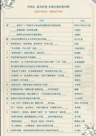 光与夜之恋温书纪雪答案大全