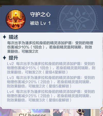 梦蝶·潘多拉