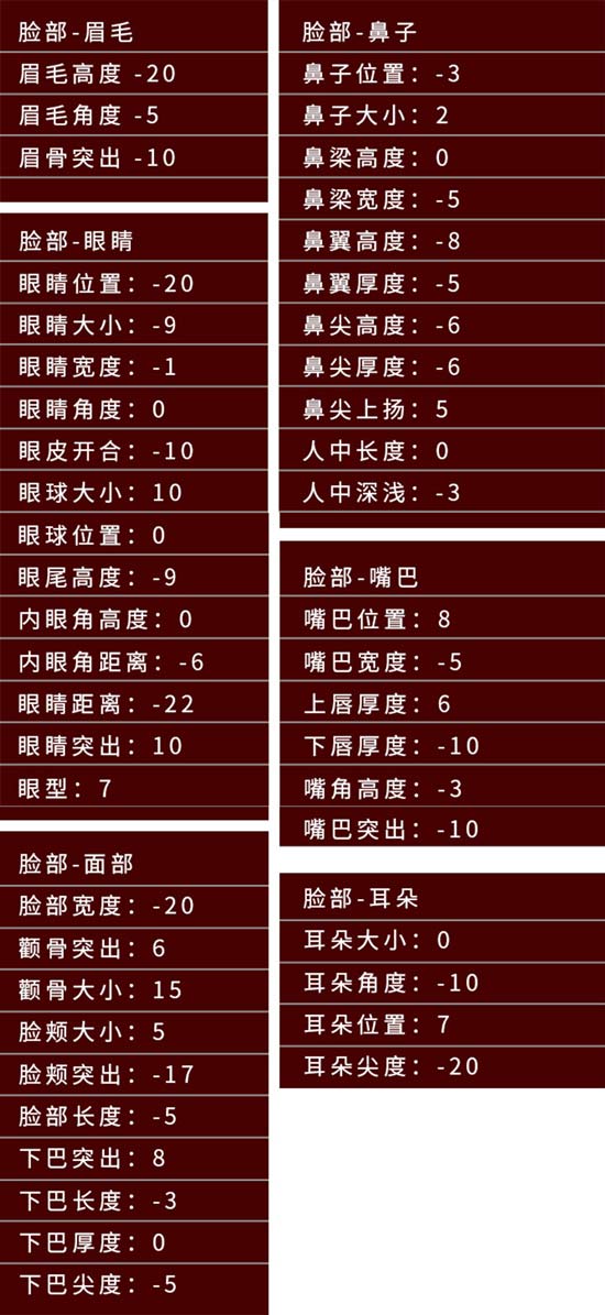 龙族幻想捏脸