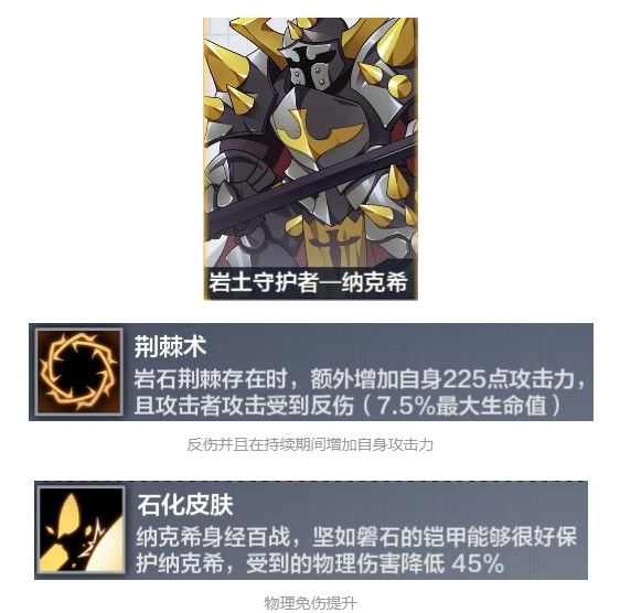 监视者特殊技能