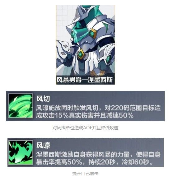 监视者特殊技能