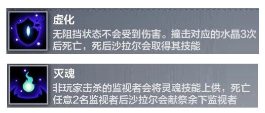 监视者通用技能