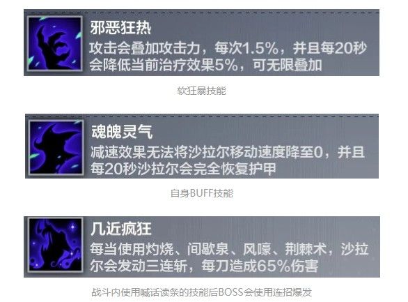 柱神BOSS技能