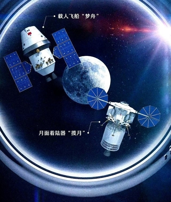 我国登月座驾！长征十号系列运载火箭完成首次系留点火试验