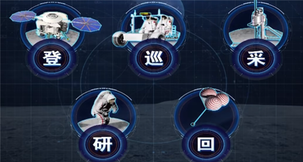我国登月座驾！长征十号系列运载火箭完成首次系留点火试验