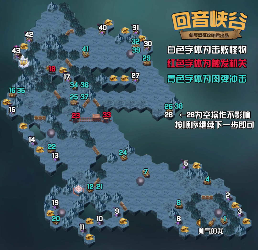 剑与远征组队服回音峡谷怎么过