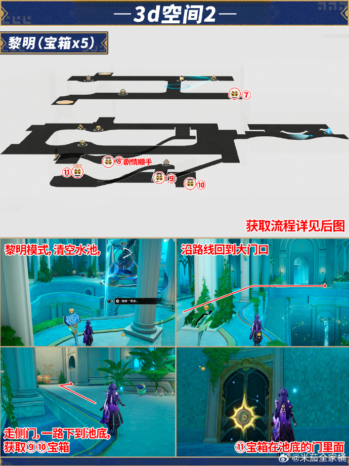 崩坏星穹铁道酣歌海垠斯缇科西亚宝箱位置