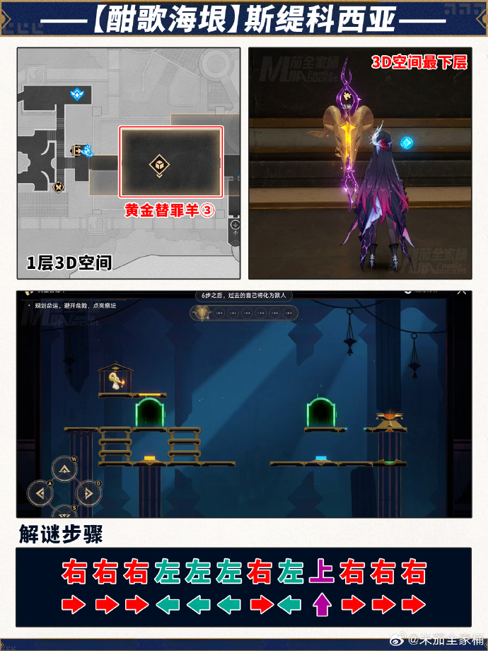崩坏星穹铁道酣歌海垠斯缇科西亚黄金替罪羊攻略