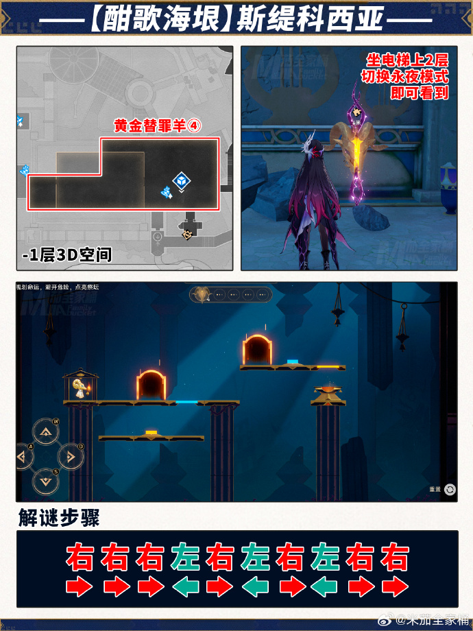 崩坏星穹铁道酣歌海垠斯缇科西亚黄金替罪羊攻略